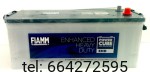 FIAMM POWER CUBE EHD 12V 180Ah 1100A (EN)